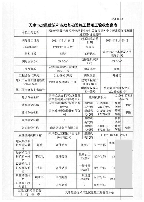 天津市房屋建筑和市政基础设施工程竣工验收备案表 天津经济技术开发区管理委员会机关公共事务中心新建综合楼及附属工程 设备用房